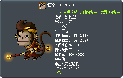 悟空 Tooltip