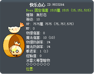 喜悅點心 Tooltip