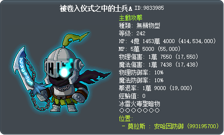 Thralled Guard Tooltip