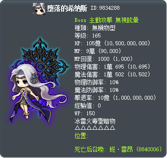 堕落的希纳斯 Tooltip
