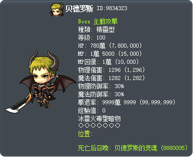 贝德罗斯 Tooltip