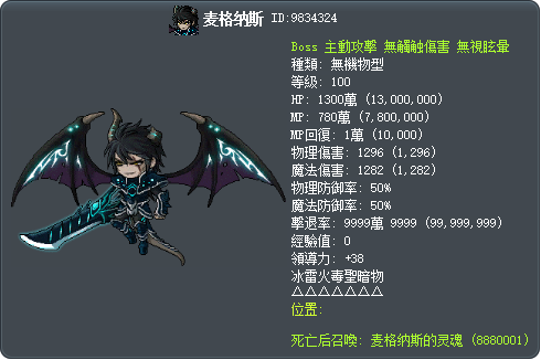 麦格纳斯 Tooltip