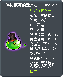 休彼德蔓的绿水灵 Tooltip