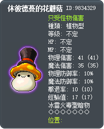 休彼德蔓的花蘑菇 Tooltip