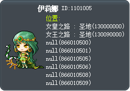 Irena Tooltip