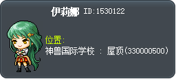 伊莉娜 Tooltip