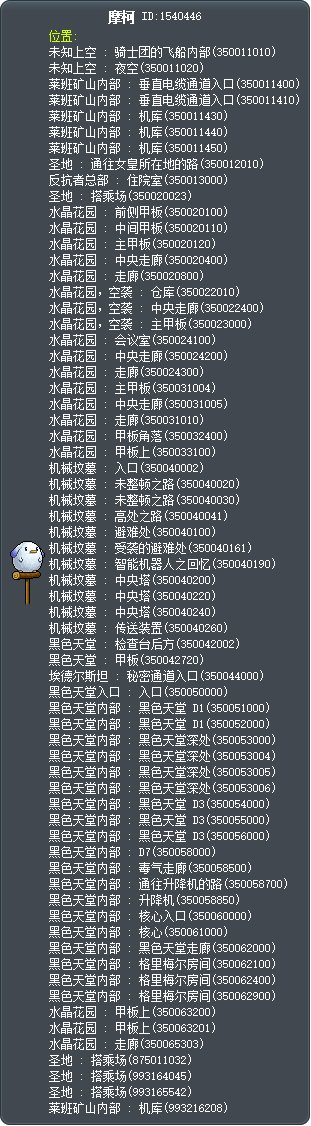 摩柯 Tooltip