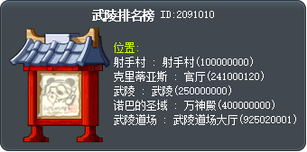 Mu Lung Ranking Tooltip