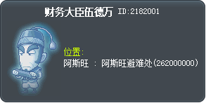 财务大臣伍德万 Tooltip