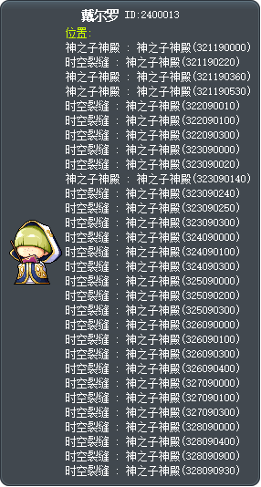 戴尔罗 Tooltip
