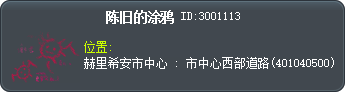 陈旧的涂鸦 Tooltip