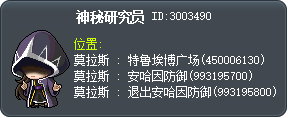 疑問的研究員 Tooltip