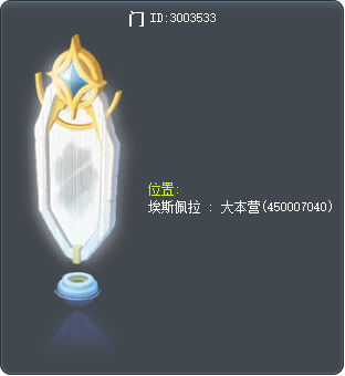 傳送門 Tooltip
