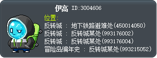 伊高 Tooltip