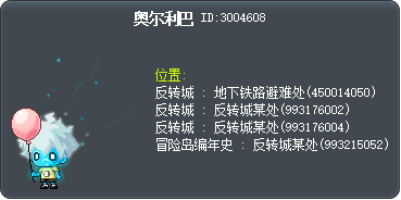 奥尔利巴 Tooltip