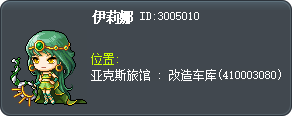 Irena Tooltip