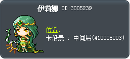 伊莉娜 Tooltip