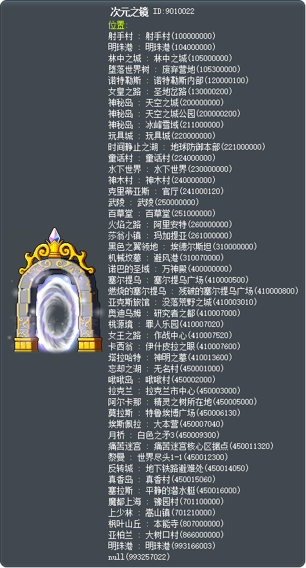 Dimensional Mirror Tooltip
