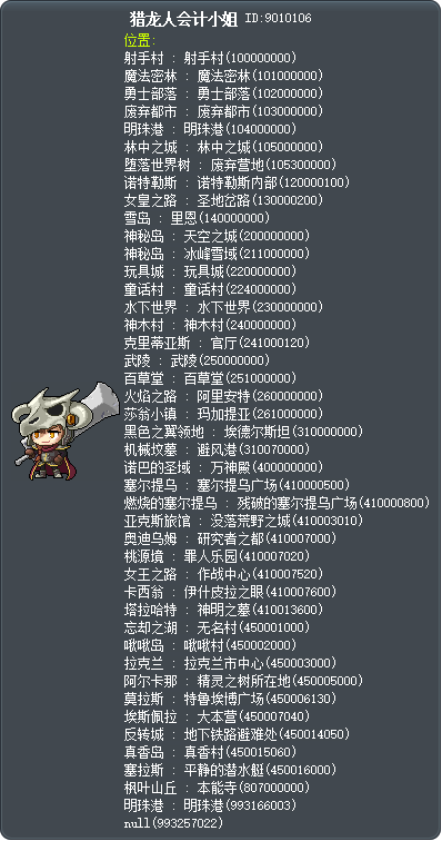 屠龍手會計小姐 Tooltip