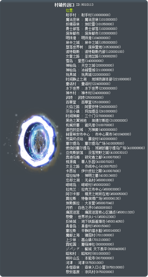 城鎮傳送點 Tooltip