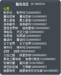 新名稱先生 Tooltip