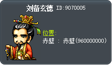 羅茲弟 Tooltip