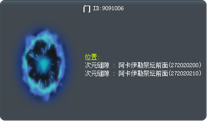 门 Tooltip