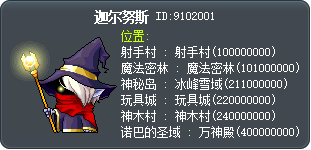 迦尔努斯 Tooltip