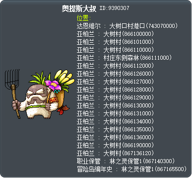 歐堤斯大叔 Tooltip