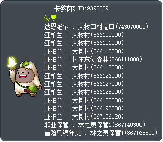 卡约尔 Tooltip