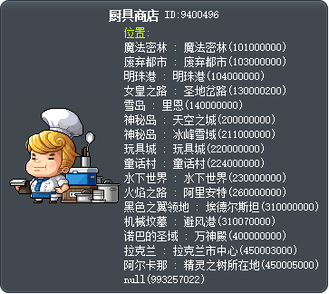 廚房用品商店 Tooltip