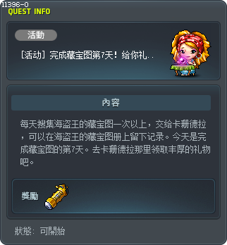 Treasure Map Hunt Day 7 Tooltip