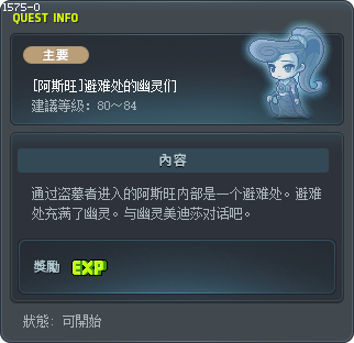 [阿斯旺]避难处的幽灵们 Tooltip