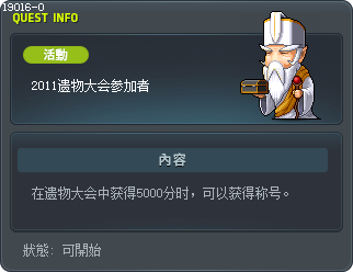 2011遗物大会参加者 Tooltip