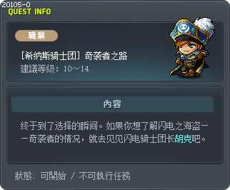 [希纳斯骑士团] 奇袭者之路 Tooltip