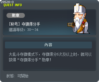 Top Capper Tooltip