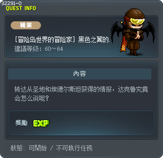 The Black Wings' Plot Tooltip