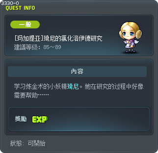 琦尼的氯化洛伊德研究 Tooltip
