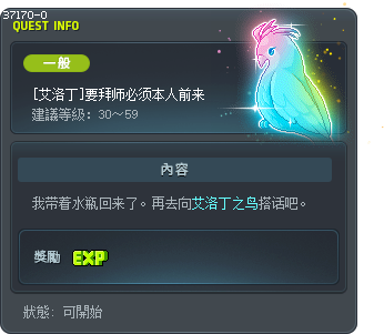 [Elodin] A Personal Visit Tooltip