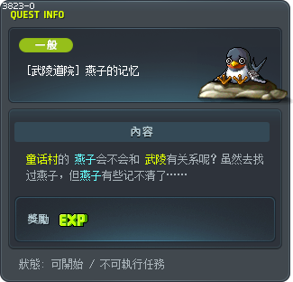 Swallow's Memory Tooltip