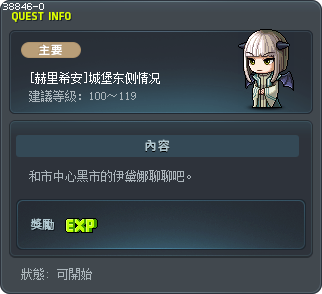 [赫里希安]城堡东侧情况 Tooltip