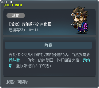 [活动] 苏菲莉亚的肖像画 Tooltip