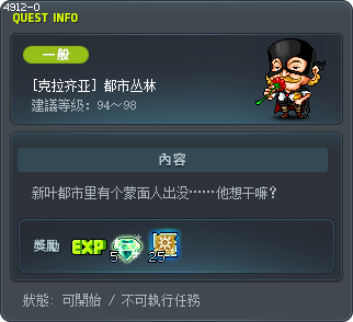 [克拉齐亚] 都市丛林 Tooltip
