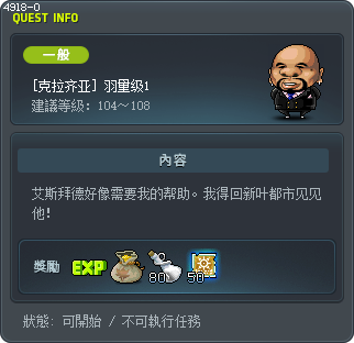 Featherweights 1 Tooltip
