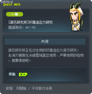 [诺巴研究所]环境适应力研究 Tooltip