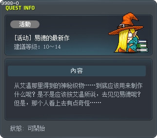 Francois' Latest Work Tooltip