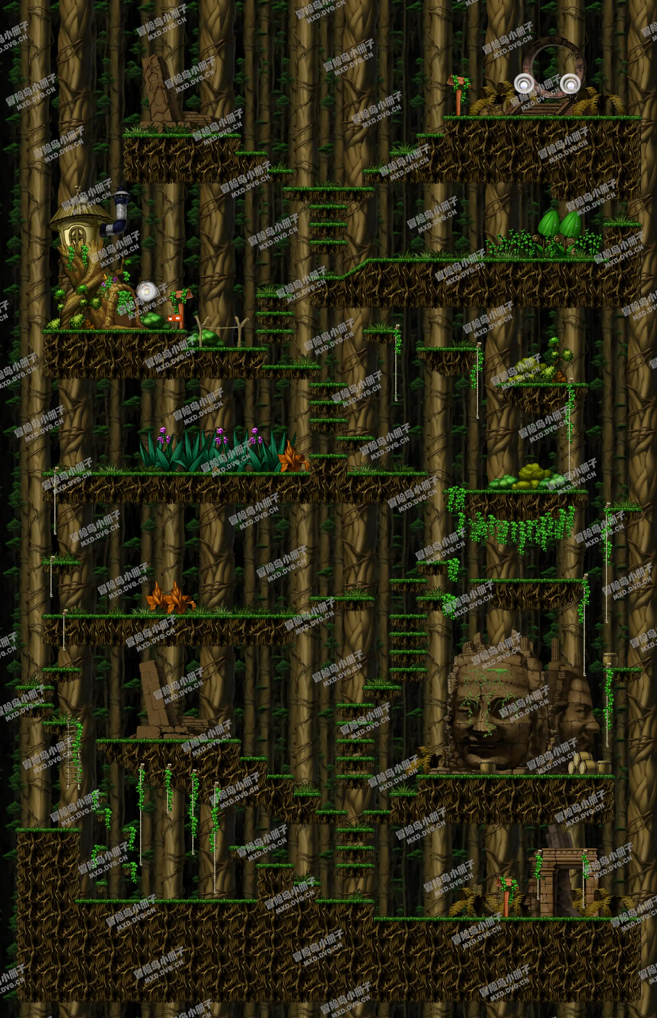 Deep Forest