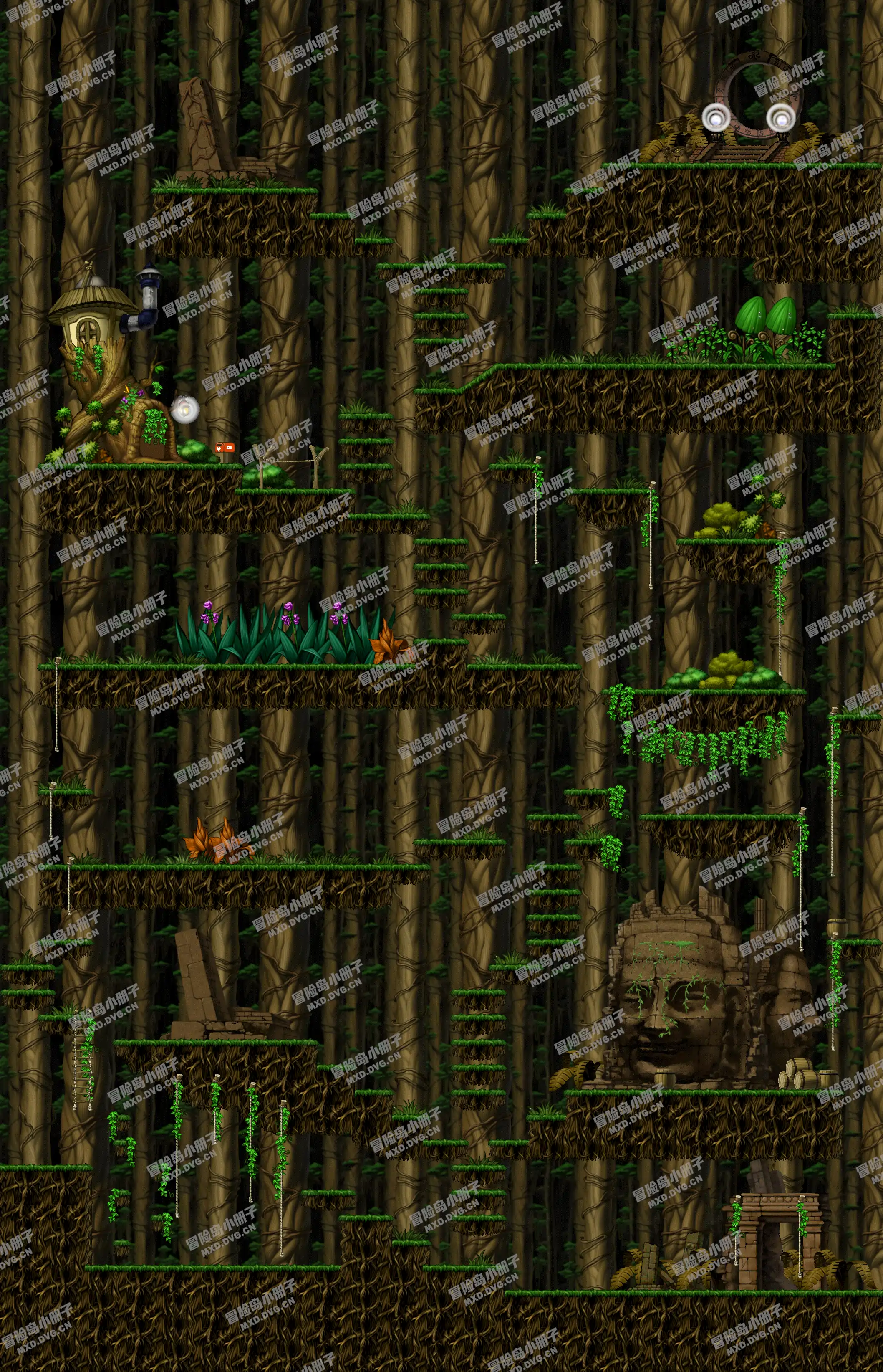 Deep Forest