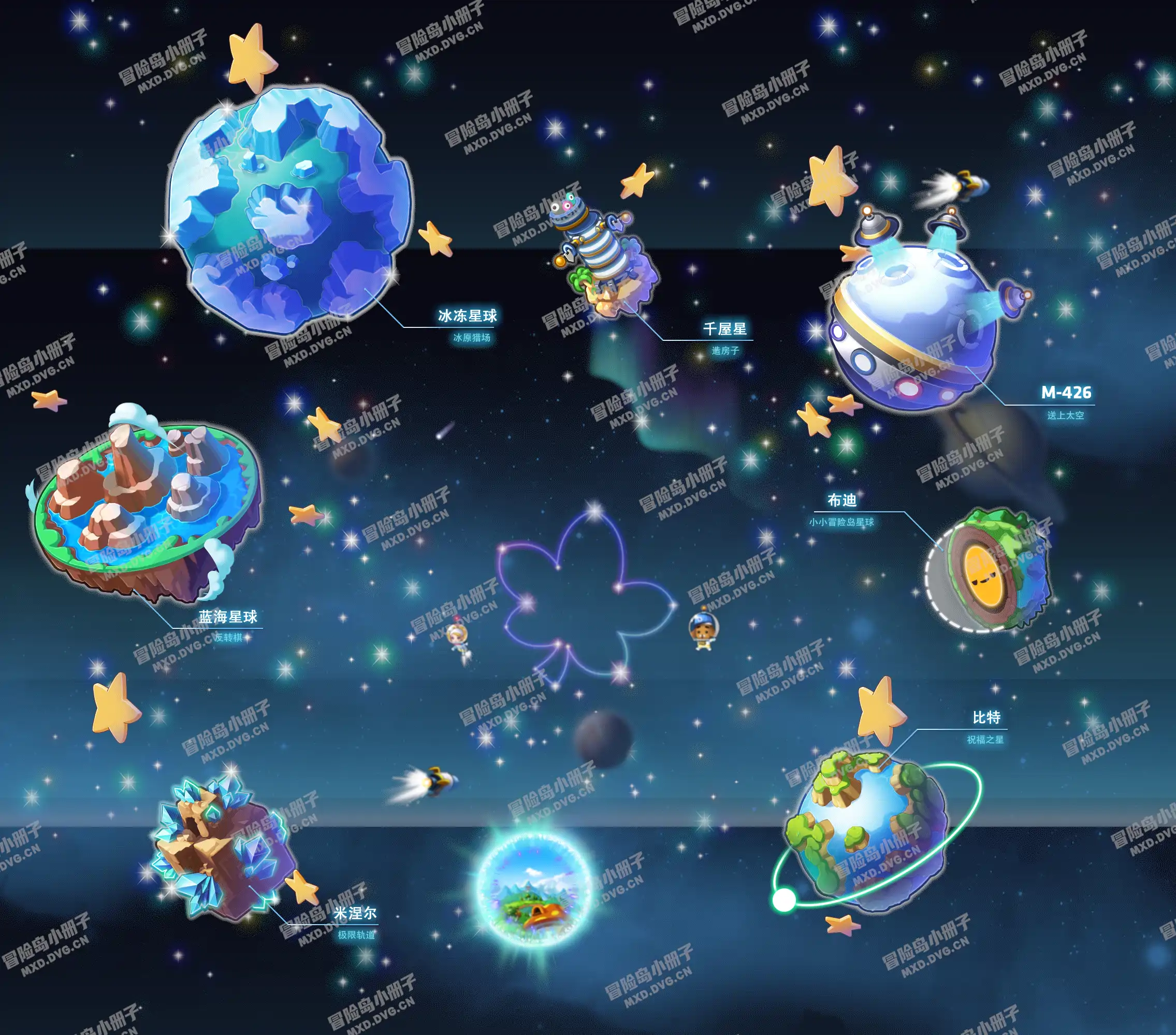 Maple Galaxy